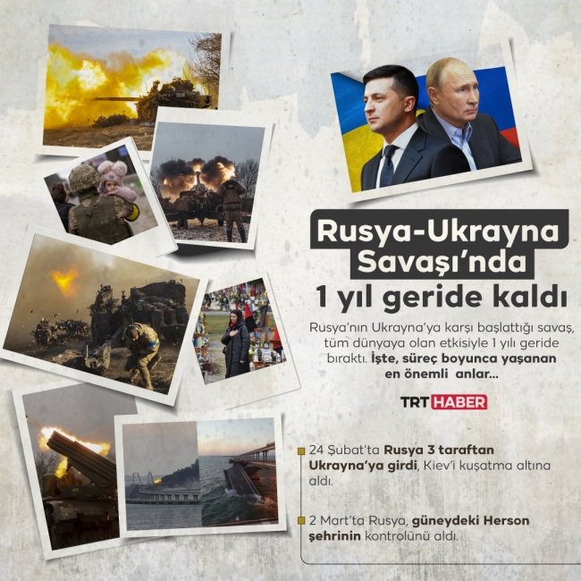 Rusya-Ukrayna Savaşı’nda 1 yıl geride kaldı