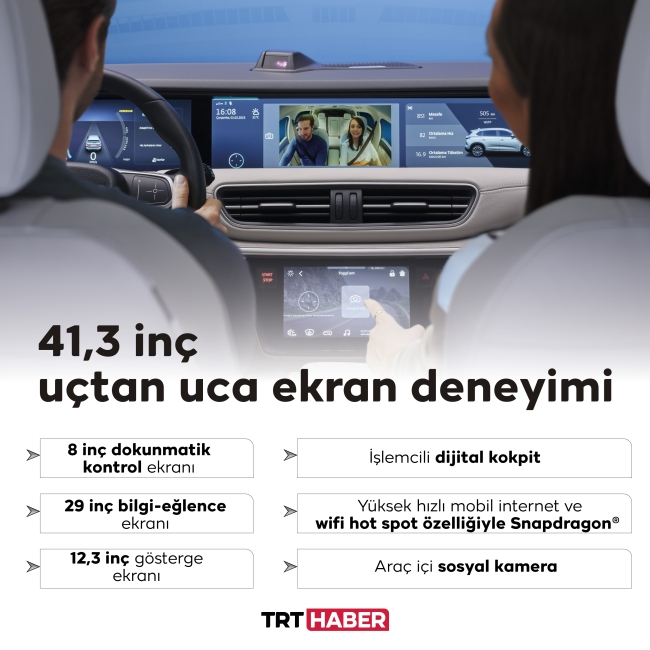 T10X'in yüksek teknolojisi ve akıllı çözümleri