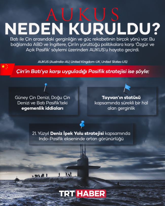 AUKUS, Batı-Çin çatışması mı getirecek?