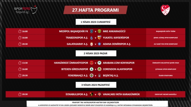 Süper Lig 27-33. hafta programları açıklandı