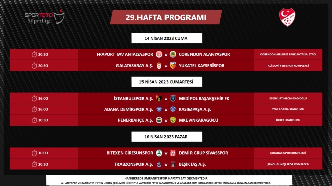 Süper Lig 27-33. hafta programları açıklandı