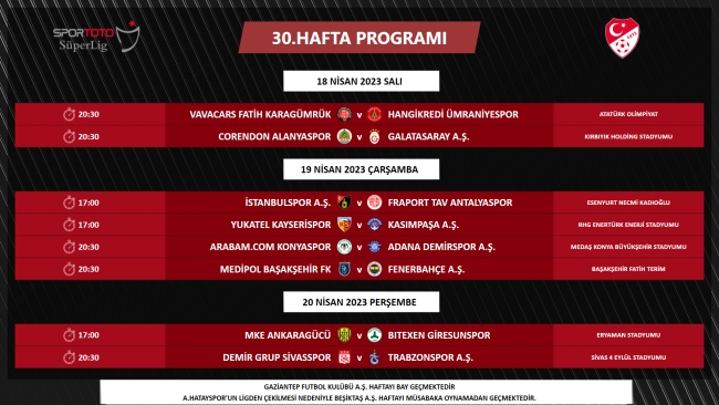 Süper Lig 27-33. hafta programları açıklandı