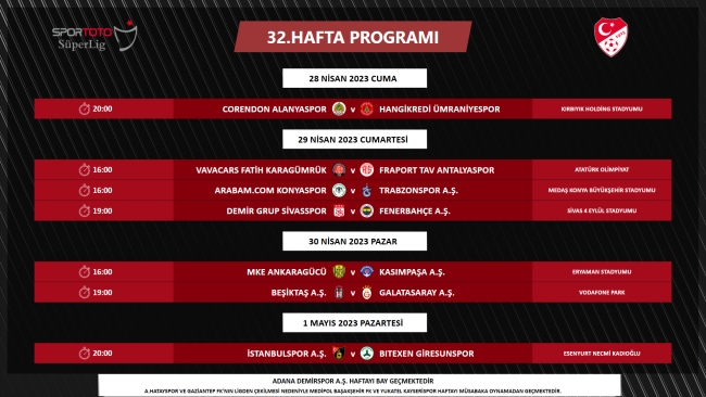 Süper Lig 27-33. hafta programları açıklandı